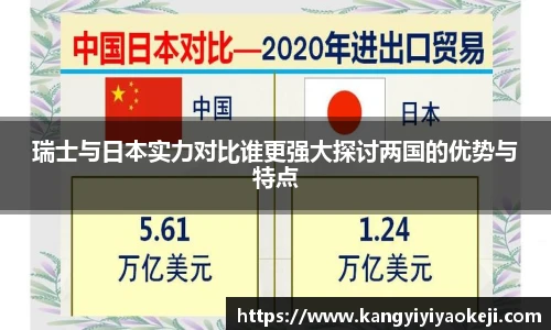 瑞士与日本实力对比谁更强大探讨两国的优势与特点