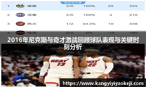 2016年尼克斯与奇才激战回顾球队表现与关键时刻分析