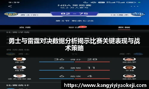勇士与雷霆对决数据分析揭示比赛关键表现与战术策略